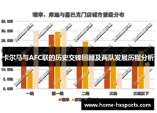 卡尔马与AFC联的历史交锋回顾及两队发展历程分析