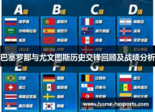 巴塞罗那与尤文图斯历史交锋回顾及战绩分析